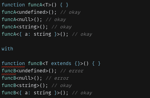 Typescript generic : T vs T extends {} Difference and Examples